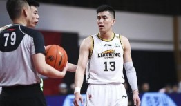 辽宁男篮爆料最新消息,赛季关键信息大揭秘！