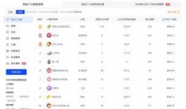 今日最新爆料小程序视频,揭秘背后惊人真相！