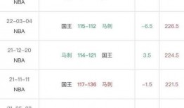 雷霆王者爆料最新消息,神秘新英雄即将登场，游戏格局将迎巨变！