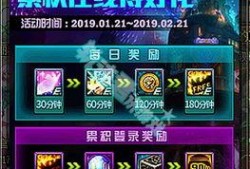 dnf最新新年爆料,揭秘全新爆料，跨年狂欢即将开启！