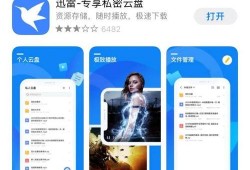 免费吃瓜迅雷网盘,迅雷网盘带你畅享海量资源