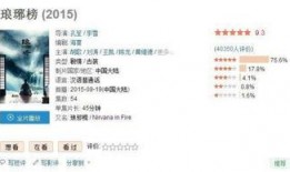 明星娱乐每日爆料微博,明星娱乐每日爆料微博精彩内容大盘点”