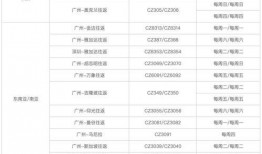近期新鞋爆料新闻视频大全,热门品牌新鞋视频汇总