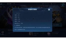 限时荣耀典藏最新爆料,神秘英雄即将登场，精彩活动等你来战！