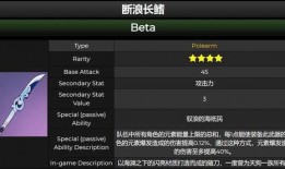 原神最新爆料2.2,神秘新角色揭晓，探索未知领域，开启奇幻冒险之旅