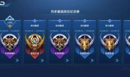 王者下赛季爆料最新