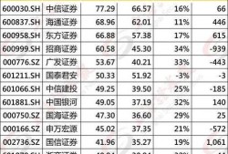 海通国际最新爆料新闻,揭秘行业重大新闻动态